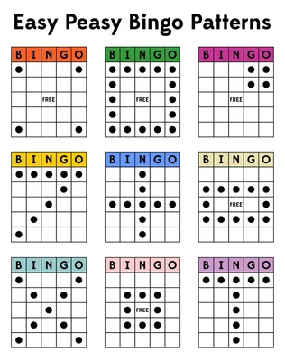 bingo card patterns explained